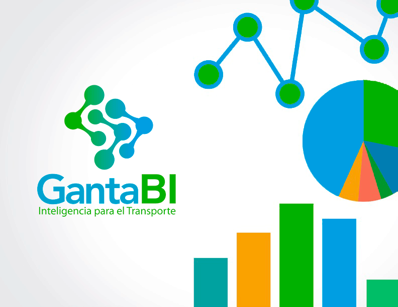 Lee más sobre el artículo Business Intelligence como Servicio (BIaaS)